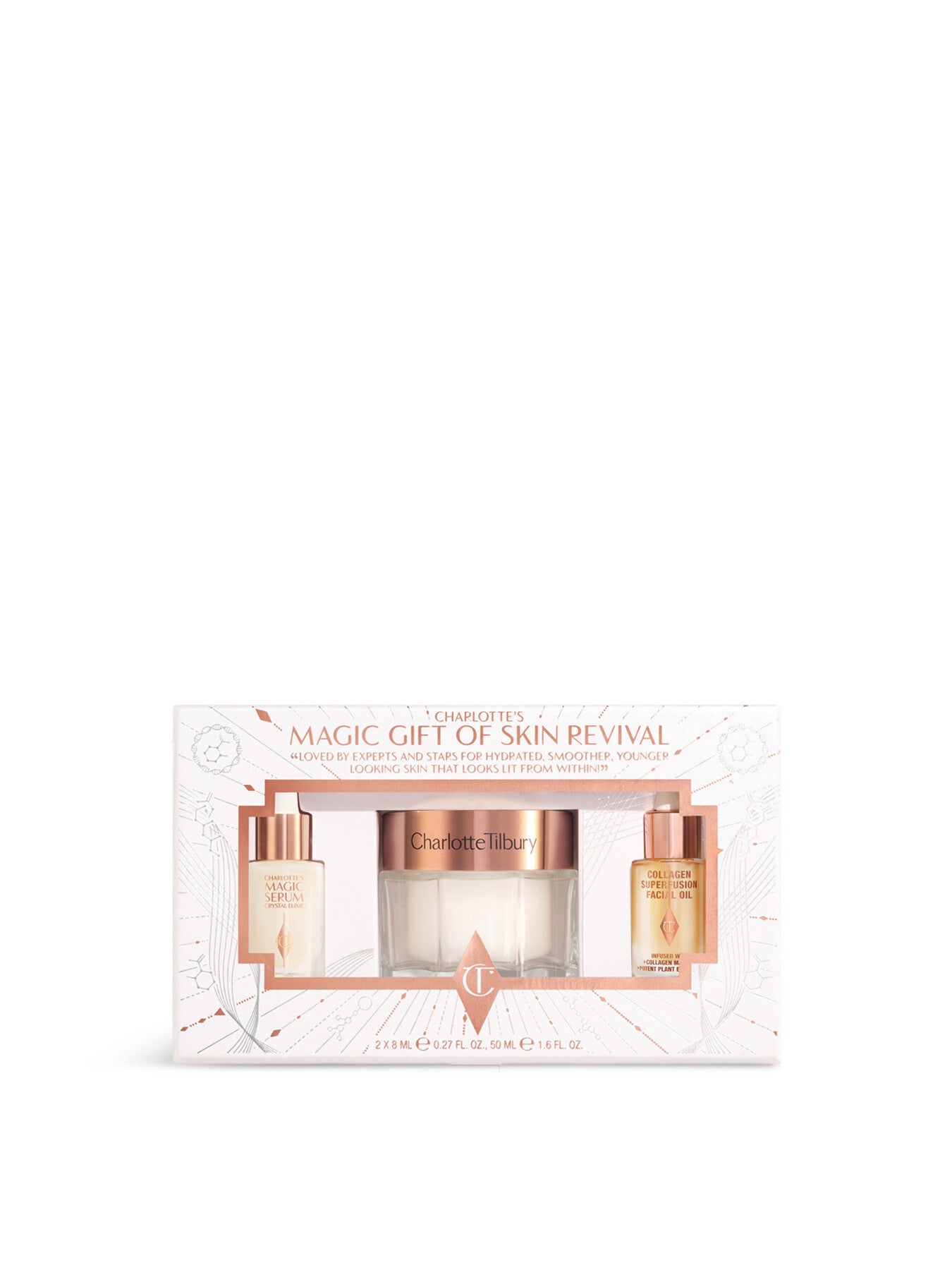 CHARLOTTE’S MAGIC GIFT OF SKIN REVIVAL LIMITED EDITION SKINCARE KIT